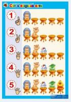 Комплект демонстрационных плакатов "Математика", 3-4 года